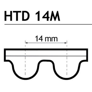 3360-14M** Cinghie Dentate