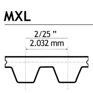 504MXL Cinghie Dentate