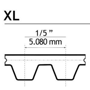 60XL Cinghie Dentate