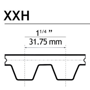 1200XXH** Cinghie Dentate