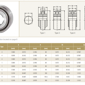 WIR211-33 CUSCINETTO NARDI